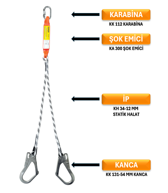 KA 341 Çift Kollu Şok Emicili Lanyard EN 354/355 ipmarketi